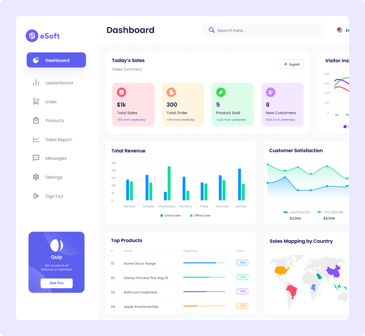 Automate Workflows